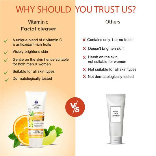 Ayouthveda Vitamin-C Facial Cleanser For Discount