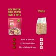 Alpino High Protein Super Muesli Fruit & Nuts Discount