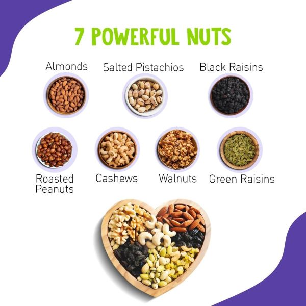 Alpino 7-in-1 Super Nuts Health Trial Mix Online