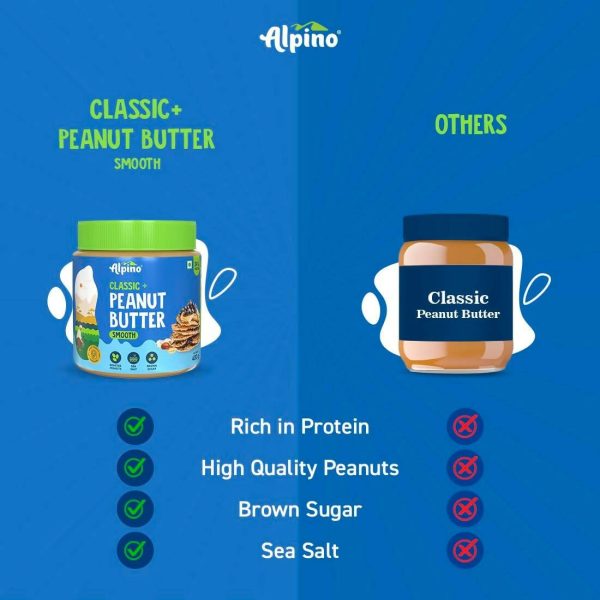 Alpino Classic Peanut Butter Smooth on Sale