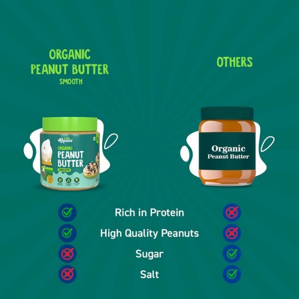 Alpino Organic Natural Peanut Butter Smooth Fashion