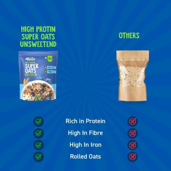 Alpino High Protein Super Rolled Oats Unsweetened Online Hot Sale