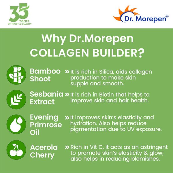 Dr. Morepen Biotin+ Advanced Tablets and Natural Collagen Builder, Orange Berry Flavour Combo Supply