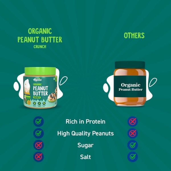 Alpino Organic Natural Peanut Butter Crunch Fashion