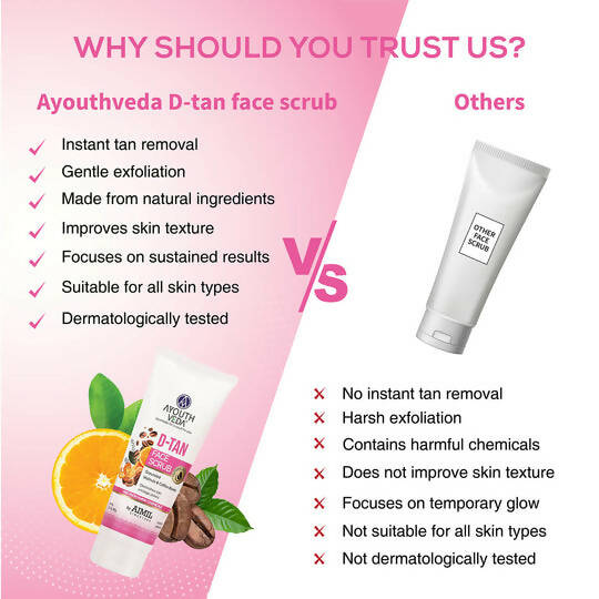 Ayouthveda D-Tan Face Scrub Online